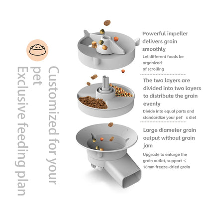 Double Bowls Smart Automatic Cat Feeder With Camera